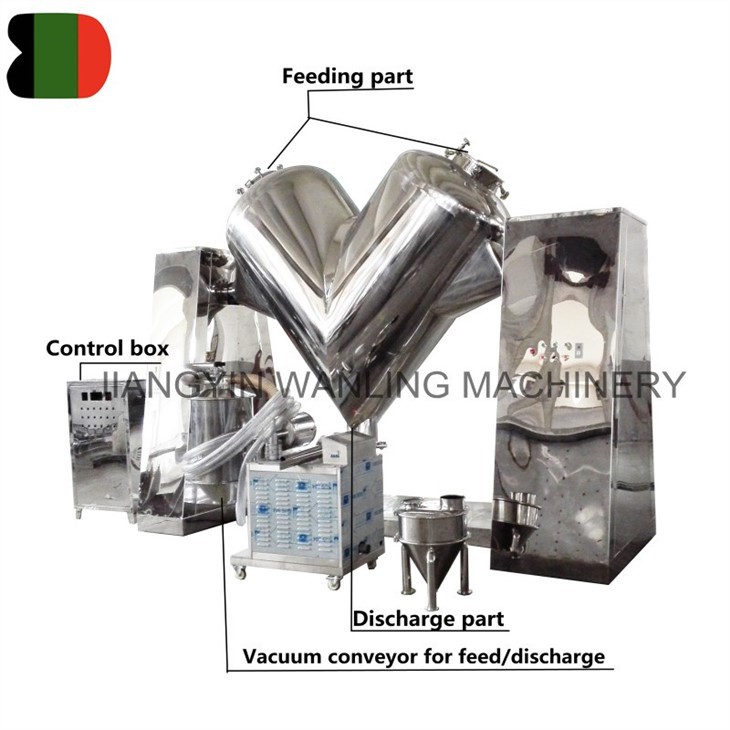 v mixing machine